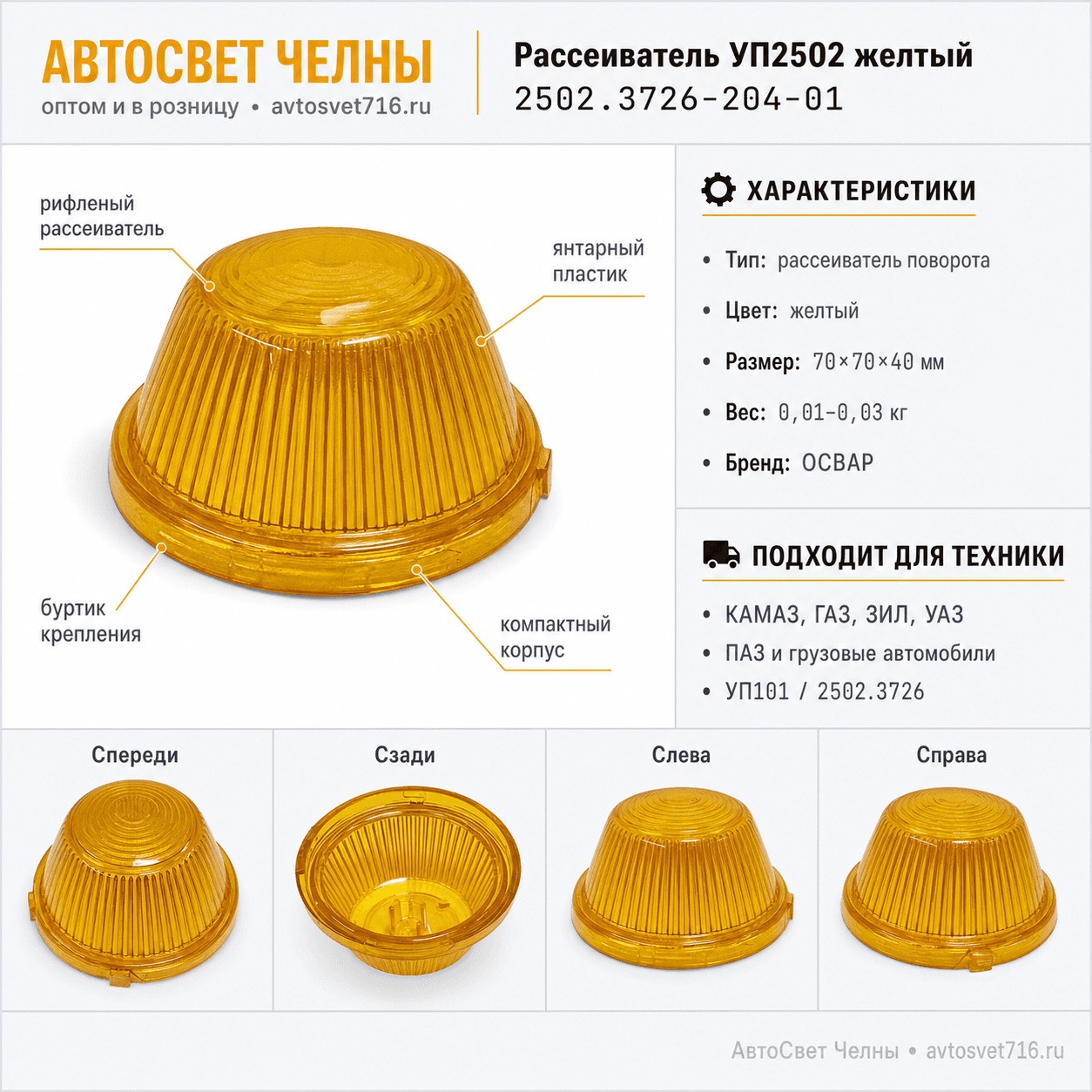 АвтоСфера