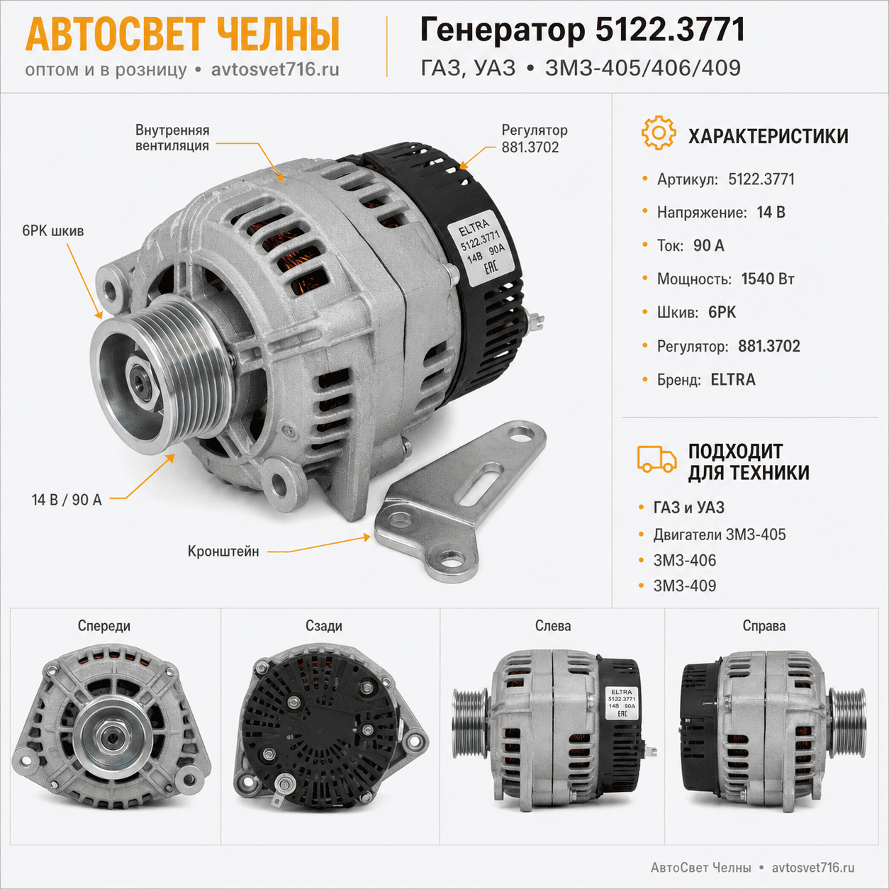 Генератор ГАЗ дв.ЗМЗ 40522, УАЗ и их мод., (ген.5122.3771 14В 90А) ELTRA
